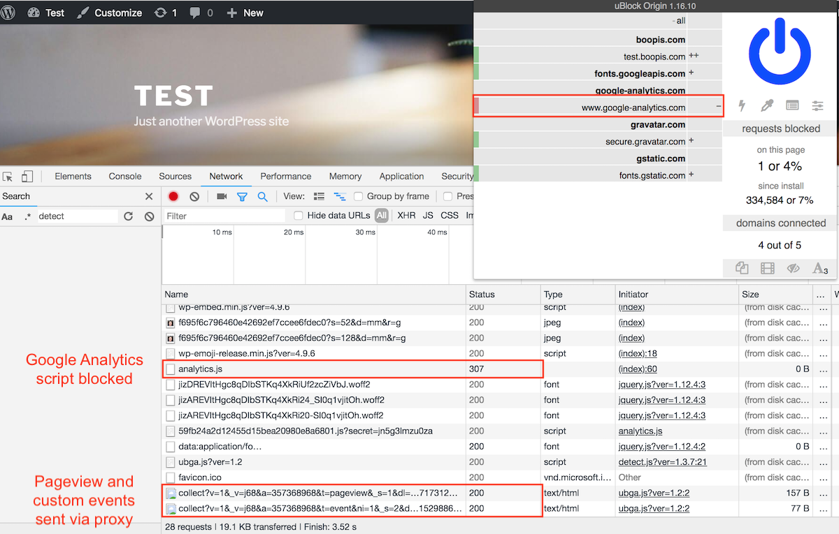 cookieclickerunblocked.github.io Traffic Analytics, Ranking Stats & Tech  Stack